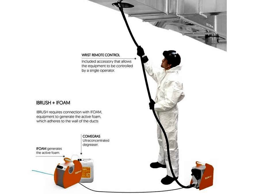 IBRUSH Taşınabilir Yağlı Kanal Temizleme Ekipmanı